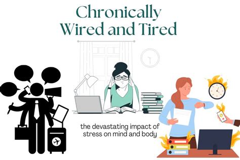 What is it called when you are chronically tired