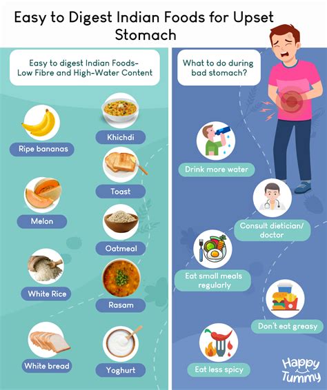What is it called when you can eat and not get full