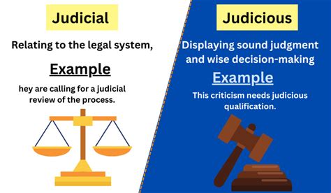 What is judicial invalidation