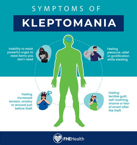 What is kleptomaniac