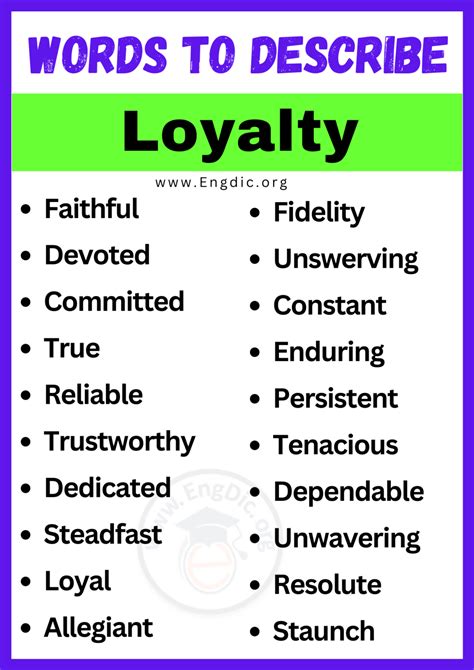 What is loyalty in simple words