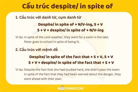 What is meant by in spite