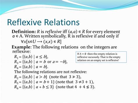What is meant by reflexive relation