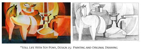 What is memory and imaginative drawing