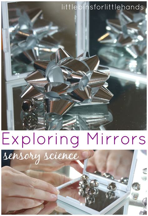 What is mirror activity