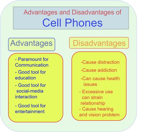 What is mobile phone advantages and disadvantages