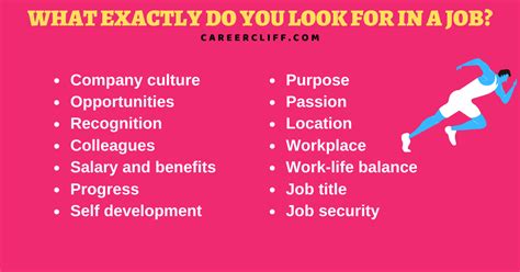 What is most important to you in a career