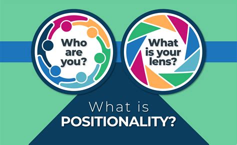 What is my Positionality