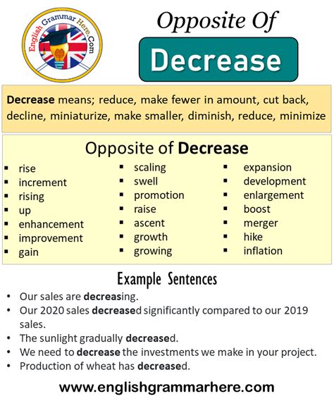 What is opposite of decrease