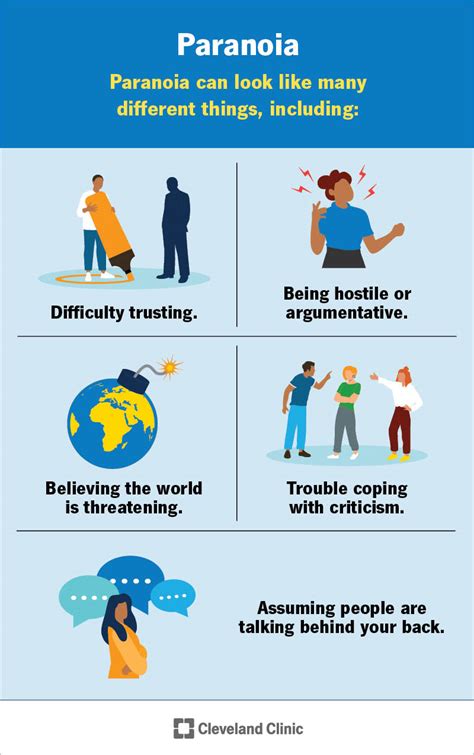 What is paranoia a symptom of