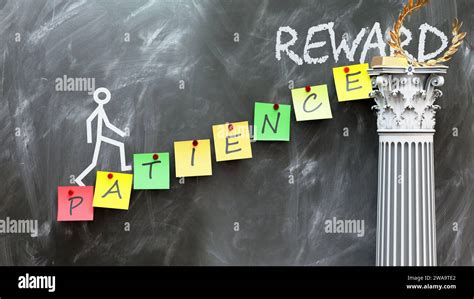 What is patience and its importance