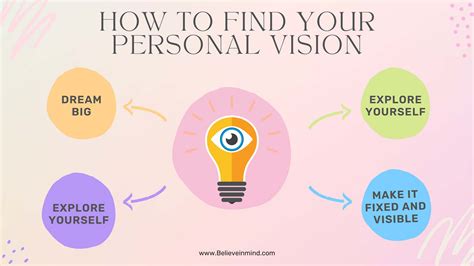 What is personal vision