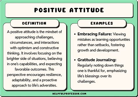 What is positive attitude give example