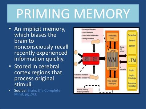 What is priming in implicit memory