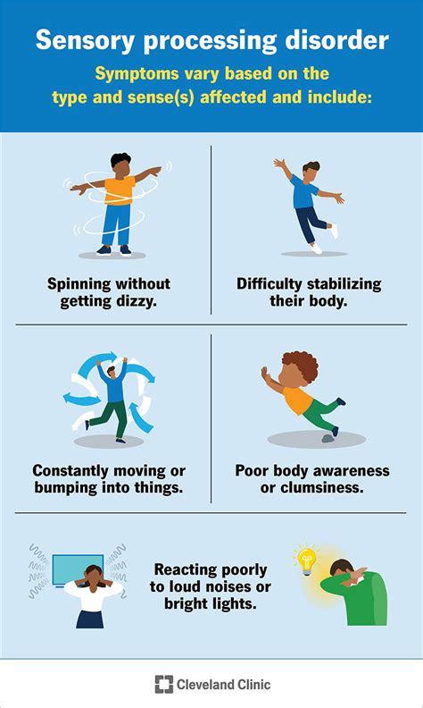 What is processing sensory disorder