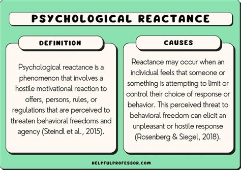 What is psychological reactance and why does it occur