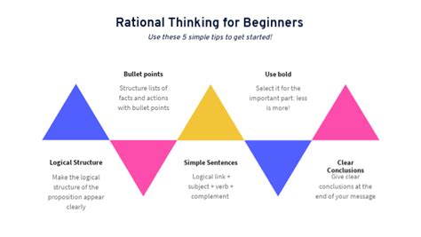 What is rational and logical thinking
