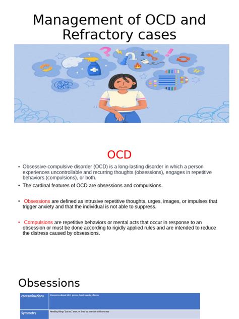 What is refractory OCD