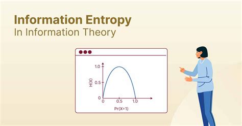 What is relative entropy in information theory