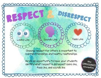 What is respect and disrespect