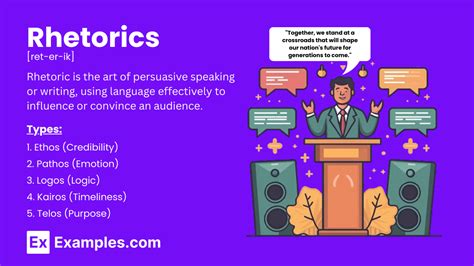 What is rhetoric and examples