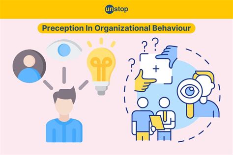 What is role perception in organizational behavior