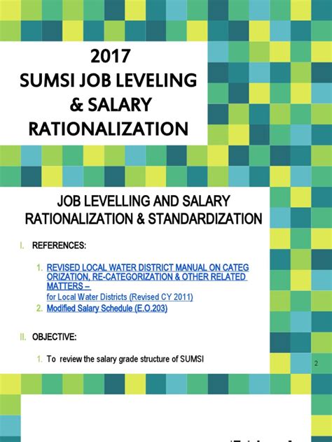 What is salary rationalization
