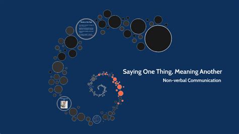 What is saying one thing and meaning another