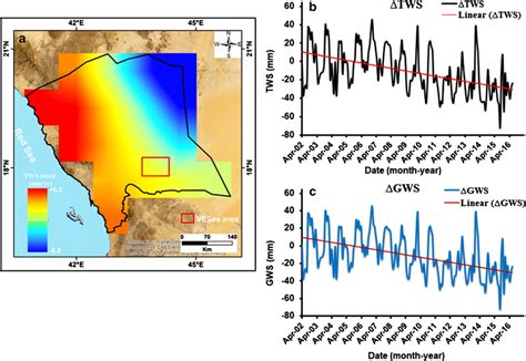 What is secular grace