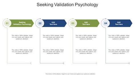What is seeking validation