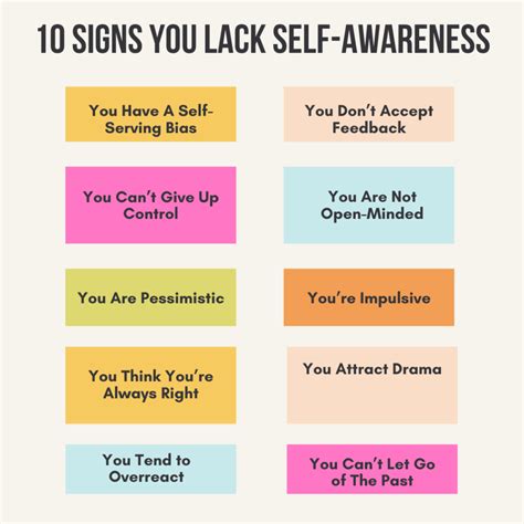 What is self and not self