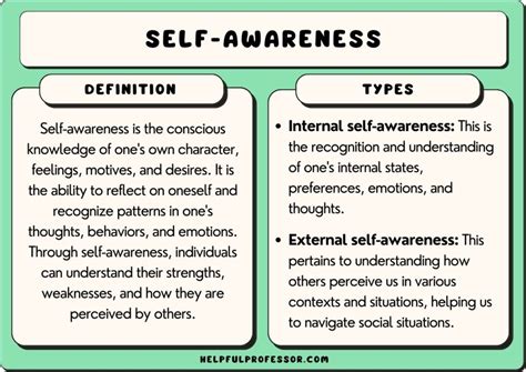 What is self awareness list its kind
