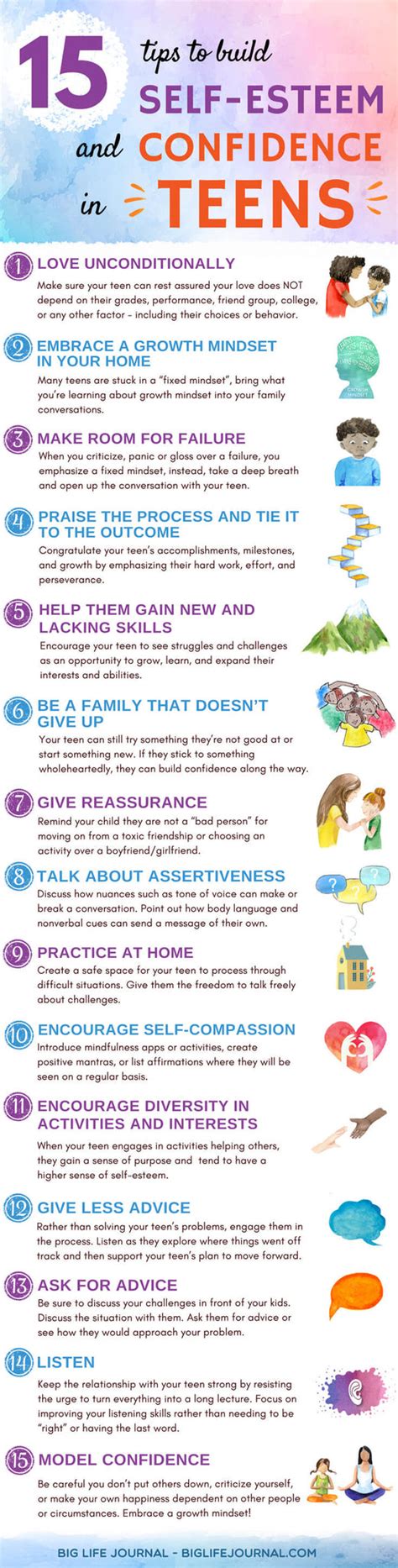 What is self confidence in teens