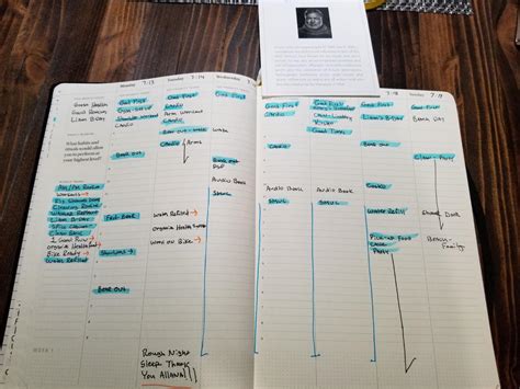 What is self planner