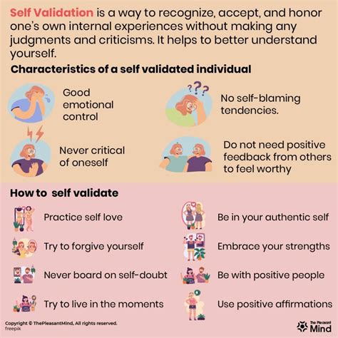 What is self validation