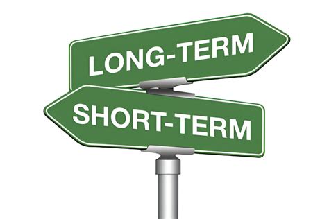 What is short and long term
