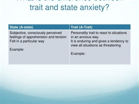 What is state and trait