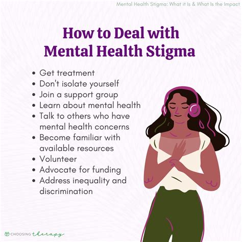 What is stigma in mental health