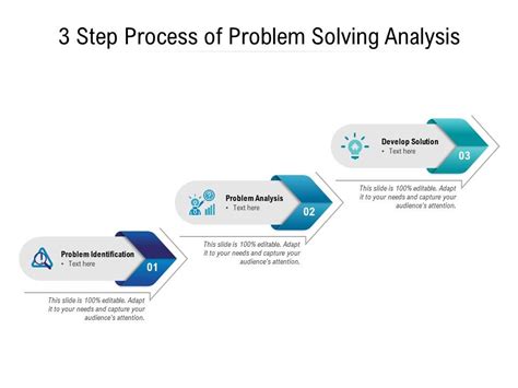 What is the 3 step problem solving approach