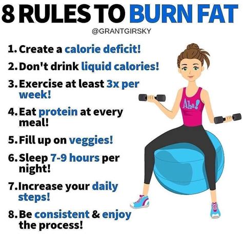 What is the 3rd factor to lose weight