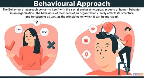 What is the Behavioural approach