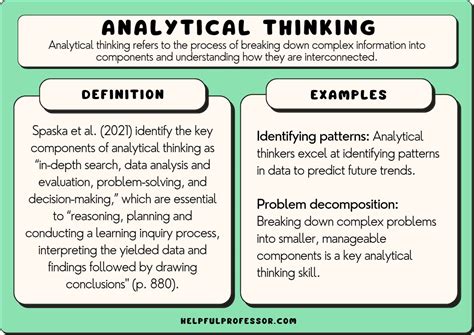What is the ability to think logically and analytically
