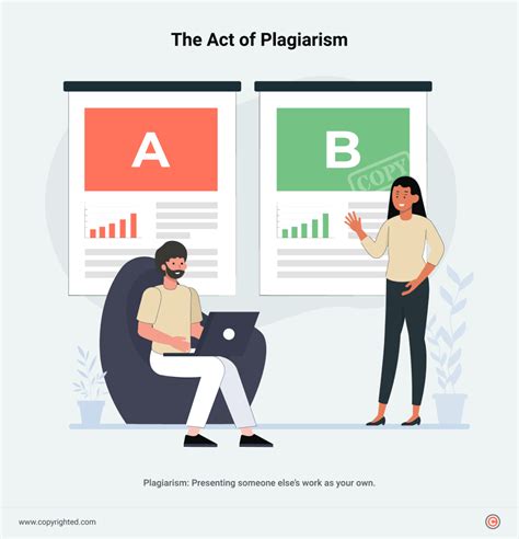 What is the act of copying text or ideas