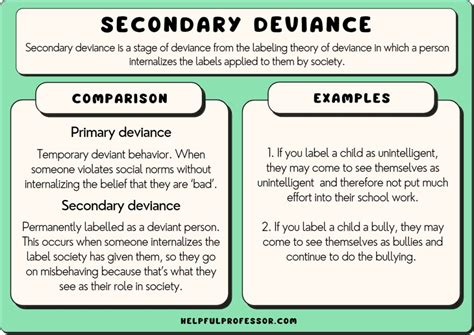 What is the advantages of deviance