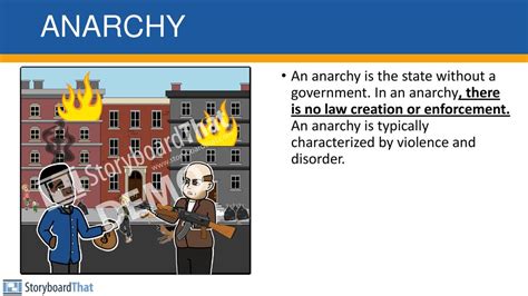 What is the anarchy law