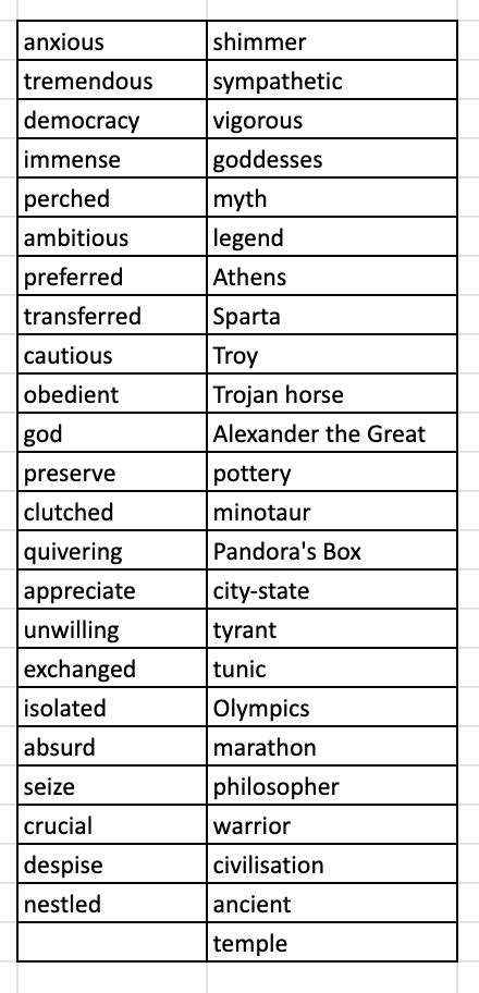 What is the ancient Greek word for balance