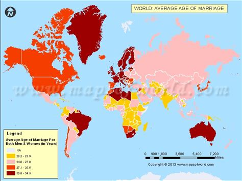 What is the average age of marriage in Afghanistan