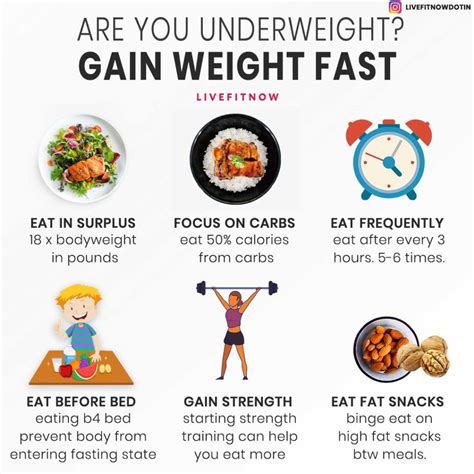 What is the best and fastest way to gain weight