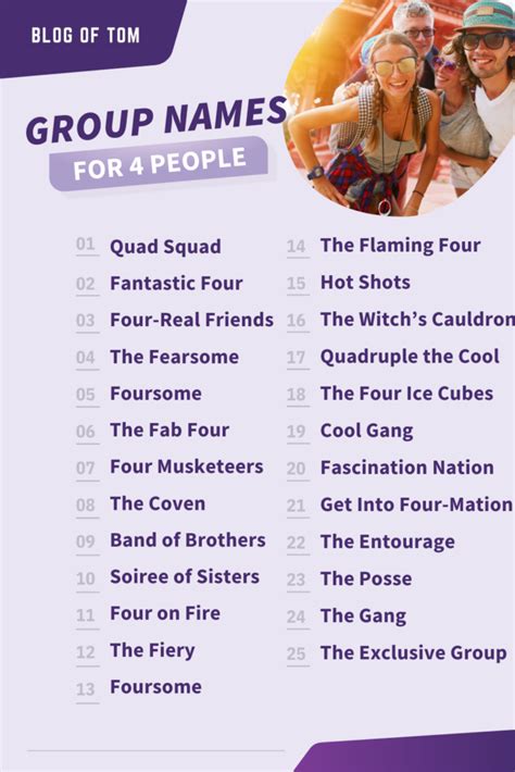 What is the best group name