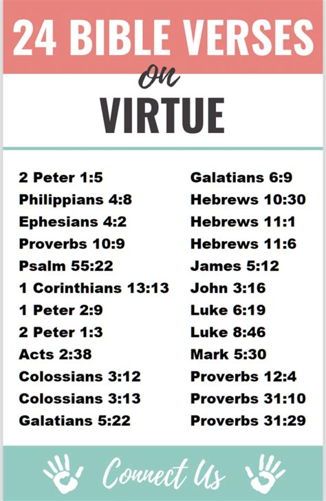 What is the biblical definition of virtue